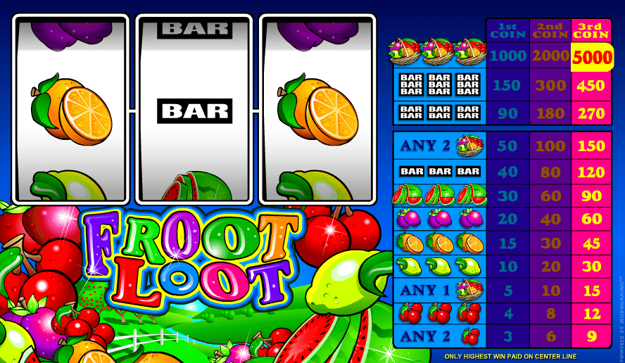 The Journey from Classic Slot Machines to Thriving Online Slots